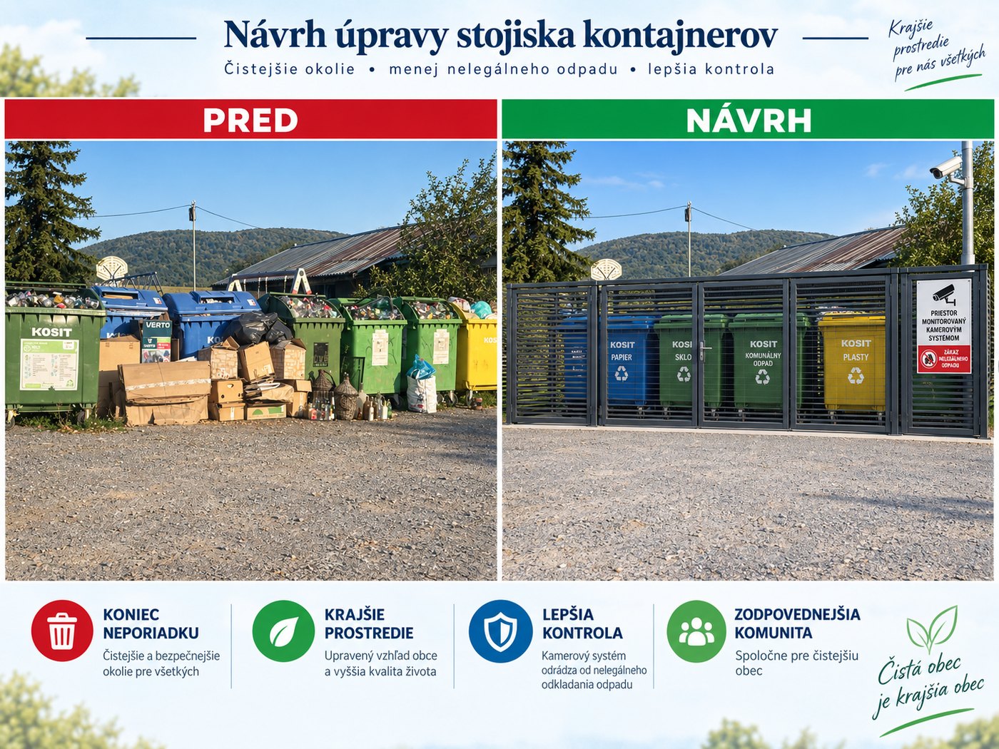 Stojisko kontajnerov – porovnanie pred a po